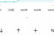 【画像】仮想通貨で爆益でたwwwwwwwww