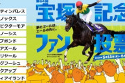 ●宝塚記念中間発表