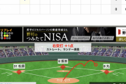 【動画】巨人ウィーラーがタイムリー！巨人が先制！