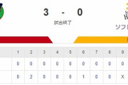 【3-0】ホークス完封負け　川瀬と三森でチャンスをつくるも繋げられず　オープン戦を終え勝ち越しで開幕戦へ