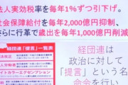 財務省とこいつらは本当日本の癌やな