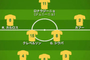【懐古】2002年サッカーワールドカップのブラジル代表、強すぎる