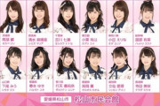 【AKB48】チーム8愛媛公演出演メンバー発表！！！