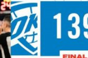 【NBA】久々に見た凄い点差… PORがOKCに139-77で大敗、スクート圧巻の－56
