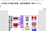 【韓国紙】「カナダ首相、韓米日に『新クアッド構想』を提案　共同通信が報道」