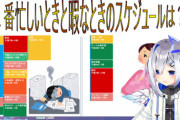 Vtuberの一日のスケジュールがえぐすぎる