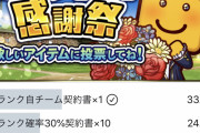 【プロスピA】この時期の自チームS契約書とか純正以外は要らんでしょ【セレクション感謝祭】