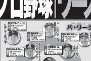 2022年プロ野球両リーグ「ワーストナイン」出たぞ（週刊アサヒ芸能）