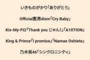 「音楽の日」でシンクロニシティ披露ｷﾀ━(ﾟ∀ﾟ)━!!!!!【乃木坂46】
