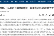 正社員と非正規の賃金格差、2012年以来で初めて縮小　正社員の平均給与が減少したため