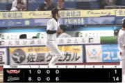 【緊急】ロッテ、4回で14点目