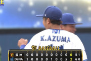 DeNA東が5安打完封で7勝目！首位阪神に連勝、ついに0.5ゲーム差に