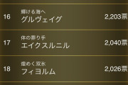 【FEH】アスク王国 国民投票2025全順位公開ｷﾀ━━━━(ﾟ∀ﾟ)━━━━!!!!