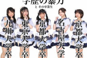 【悲報】「弱者男性(低学歴)」が発狂しそうなアイドル、発見されるｗｗｗｗｗｗ