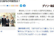 【速報】宮内庁の誹謗中傷に外国勢力関与の疑い