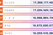 【パワプロアプリ】甲子園のランキング確認してたら１０１位、アプリ部やんｗｗｗ