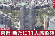 【5/27】東京都で新たに11人の感染確認　新型コロナウイルス