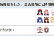 【にじさんじ】ライバー遅刻に甘すぎだろ