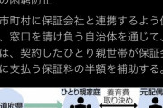 【画像】日本人の男さん、最低だった。離婚して子供の養育費を払わない男が大多数・・・
