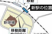 北広島市が新球場駅のJR工費圧縮案に同意　24年着工、28年開業へ