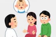夫婦揃って不妊検査を受けた所、夫には問題なし、私に「黄体機能不全」と言う結果が　私は治療を受けたいと思っていますが、夫は不妊治療に否定的で・・・