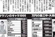 日テレの…24時間テレビて出演者がギャラ貰ってるって聞いてびっくりしたわwww