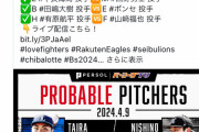 ハムファン「有原は恩を忘れて去った男。球団は安い金で放出したのに」