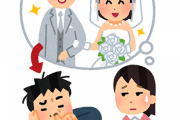 【画像あり】結婚、墓場だったｗｗｗｗｗｗｗｗ