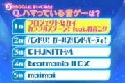 【悲報】NHKで音ゲーを特集→『プロセカ』が1位になり他の音ゲーファンが大発狂