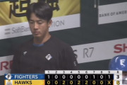 日本ハムが両リーグ最速20敗　江越、マルティネスのホームランが飛び出すもソフトバンクに負け越し借金6に