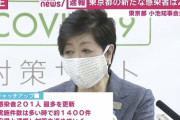 【動画】小池百合子　会見中にせき、たんが絡む場面もあり、息切れを感じさせる瞬間も