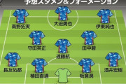 ◆W杯予選◆日本代表、中国戦予想フォメ…CB植田＆板倉他はいつメンか！