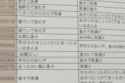 【悲報】江戸の遊女（平均寿命20歳）の食事がやばすぎる