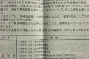 【朗報】ヤマダ電機さん、株主総会でとんでもない提案をしてしまうｗｗｗｗｗｗ