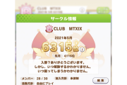 【速報】安倍晋三(本物)、ソシャゲでランキング１位を取る