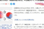 【悲報】日本人が一方的に韓国に片思いをしている事が判明‥韓国人の８割が日本に興味無し、日本人の７割が韓国文化が好き　韓国の反応
