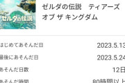ゼルダティアキン、80時間やったのでレビューで不満点を書いてみる