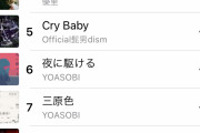 【悲報】現在の邦楽ランキングがやばいと話題にｗｗｗｗｗｗｗｗｗｗｗｗ