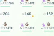 【ポケモンGO】昨今のコミュデイ事情！普段から湧いてる「ムックル」見る度になんでコミュデイやったんだろうって思い悩む。