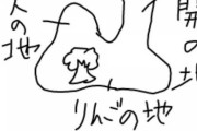 青森、高知、宮崎、福井　このうち一生死ぬまで県外から出ないで暮らすとしたら………