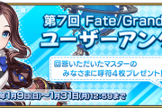 【FGO】第七回アンケートの項目からシャニマスとミリシタが排除されて話題に