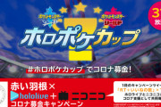 【ニコニコ×ホロライブ】RT+いいね×10円を「赤い羽根 新型コロナ感染下の福祉活動応援」募金に寄付いたします