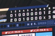 オープン戦順位表(3月16日)ロッテ連敗で初借金、SB阪神が好調首位キープ