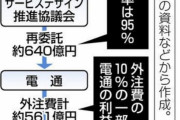【中抜き】最大9次下請け564社関与の持続化給付金。経産省が適切性を確認