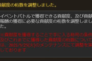 【グラブル】先日のドレバラで実施された貢献度の桁デノミ、パッと見楽になったように見えて稼ぎも合わせた数値になっているため中身に変化はなく