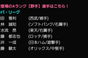 【プロスピA】野手のA出す前にセンターのA追加して欲しい…【画像】