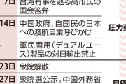 自民大勝に警戒する中国…展開は誤算の連続か　政権基盤強めた高市首相と向き合う可能性も [2/10]