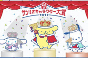 「サンリオキャラクター大賞」最終結果発表！6連覇を目指すシナモン2位、古豪ポチャッコ3位、40周年の栄えある1位は9年ぶりに返り咲くポムポムプリン！！