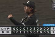 10回東妻に続き11回坂本も三者連続三振！ロッテリリーフ陣躍動！