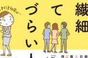 【緊急画像】今の社会は女性に生きづらい構造。これだけ女性差別がある社会で男も辛いとか言うな